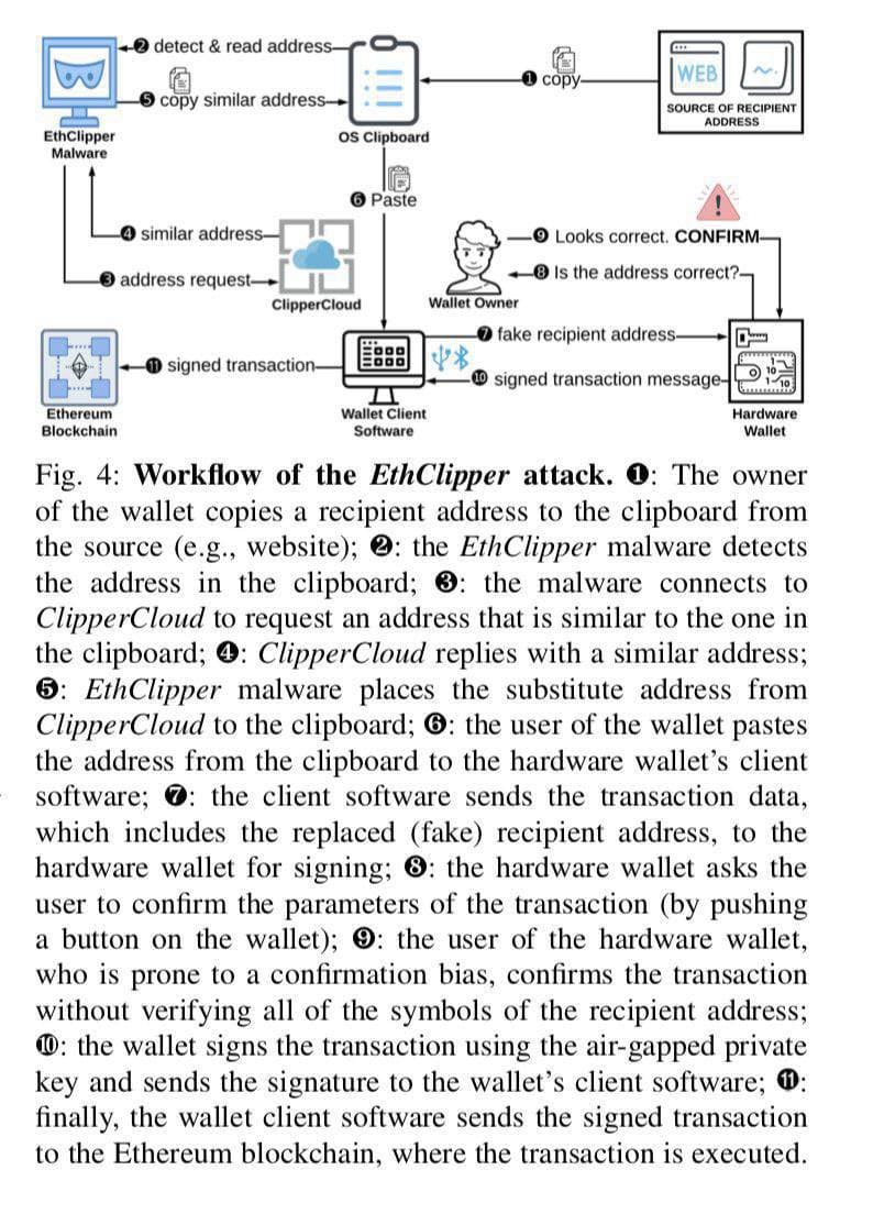 arxiv.org/pdf/2108.14004.pdf